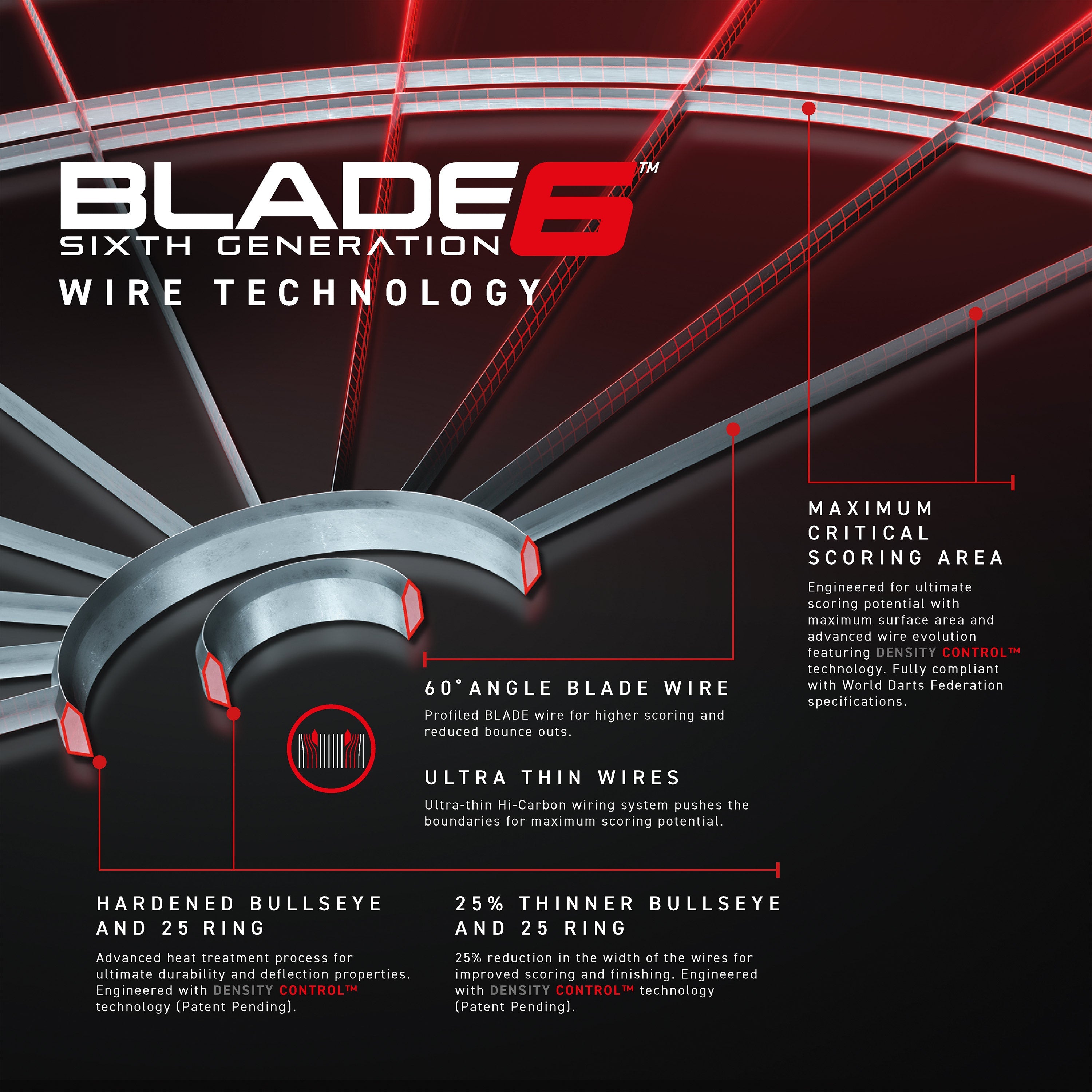  Winmau Blade 6 Steeldartboard