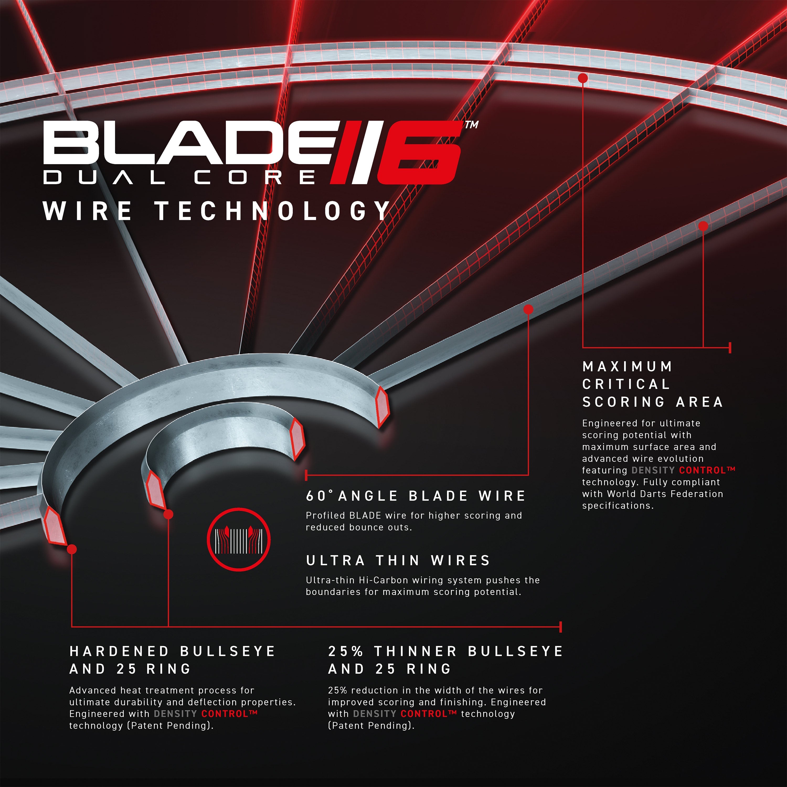  Winmau Blade 6 Dual Core Steeldartboard