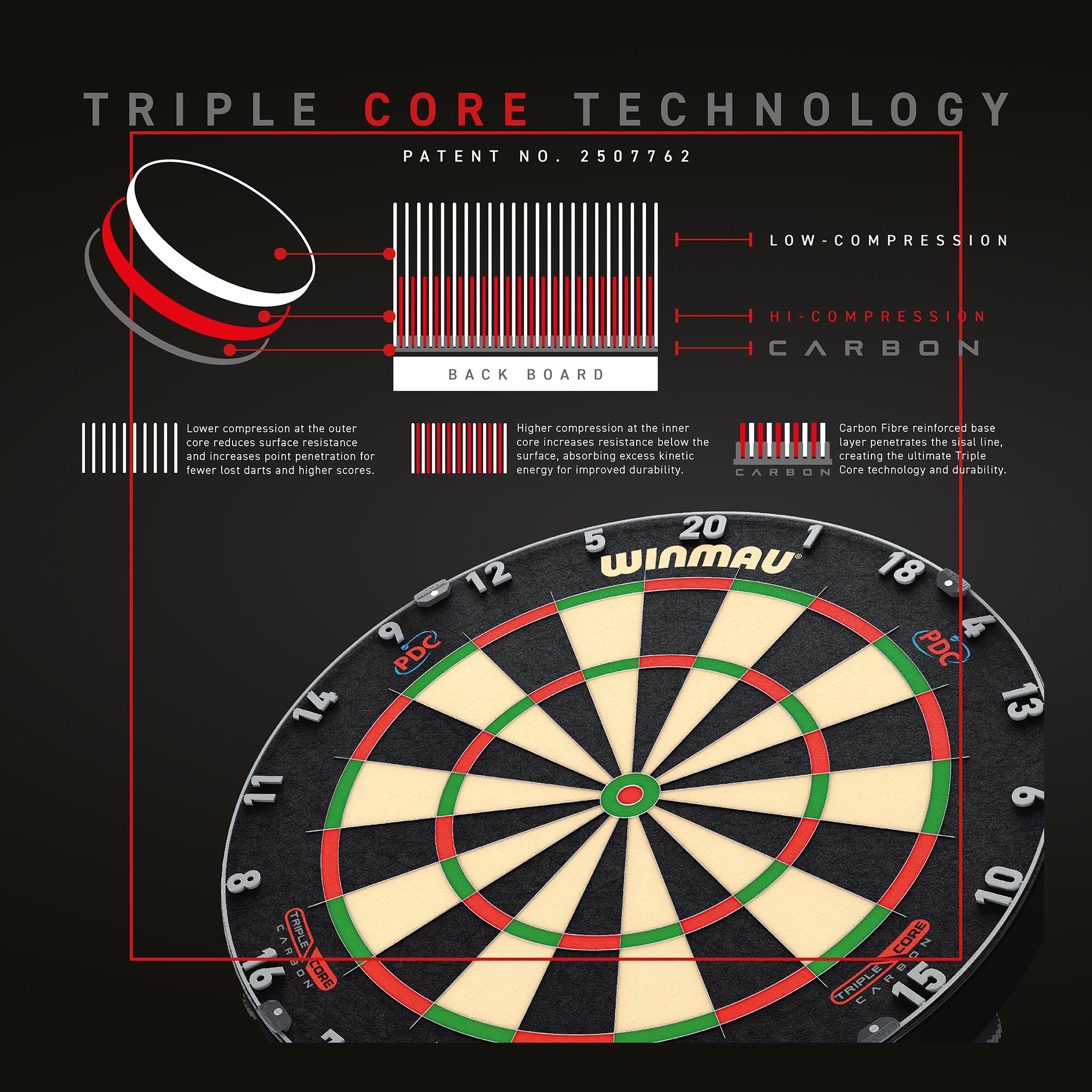  Winmau Blade 6 Triple Core Steeldartboard