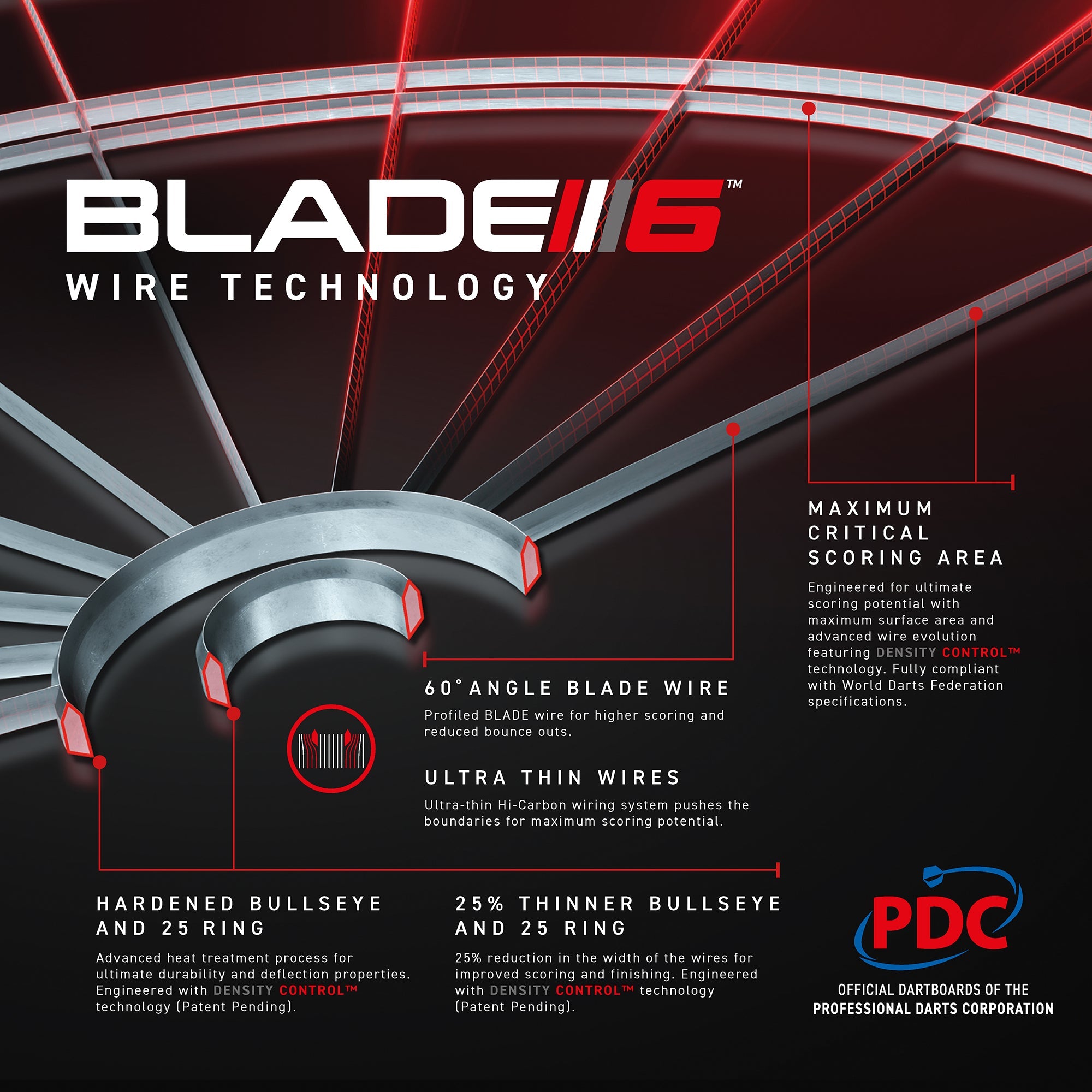  Winmau Blade 6 Triple Core Steeldartboard