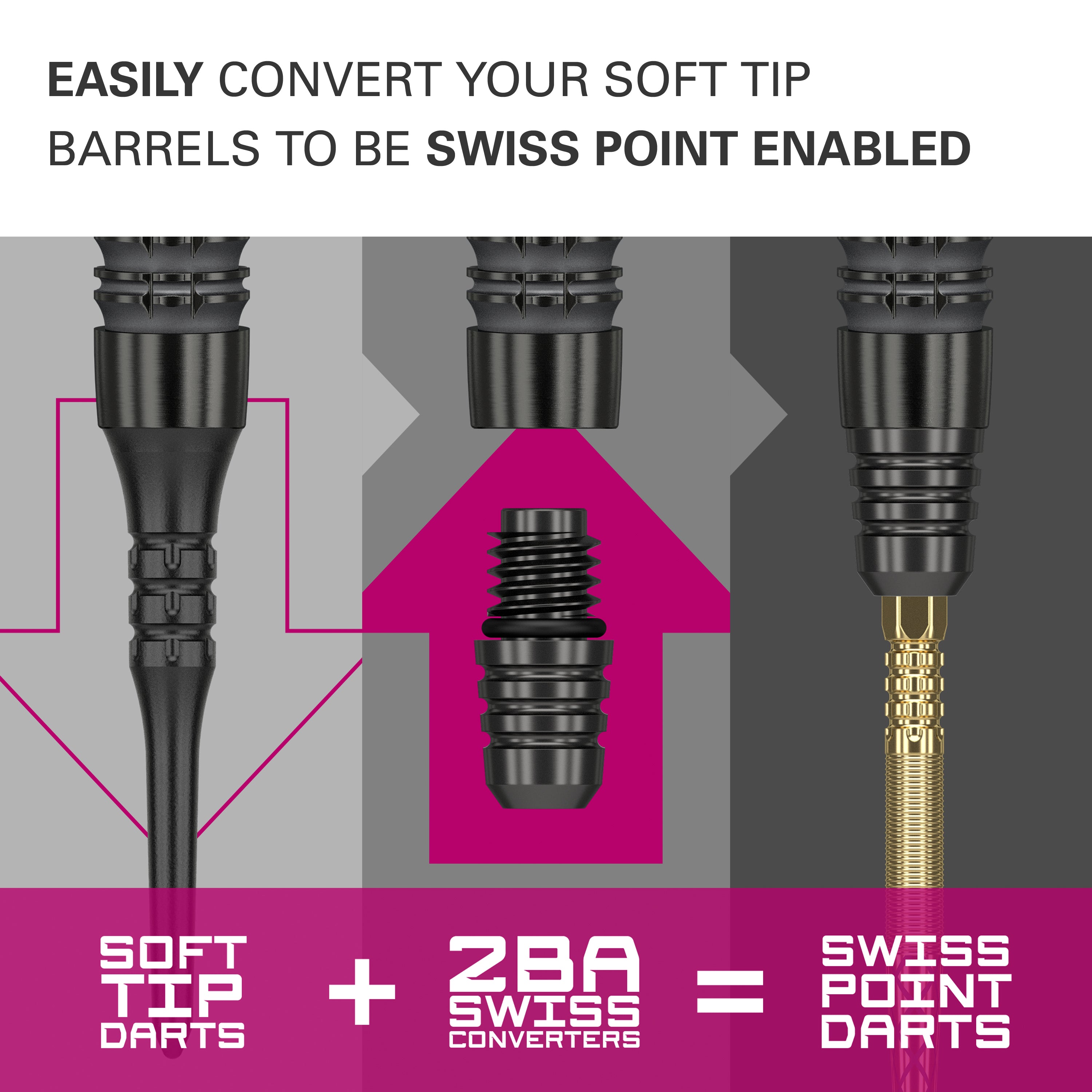  Target 2BA Swiss Converter Tool - Schwarz