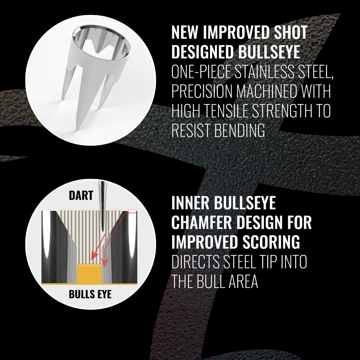  Shot Bandit Steeldartboard