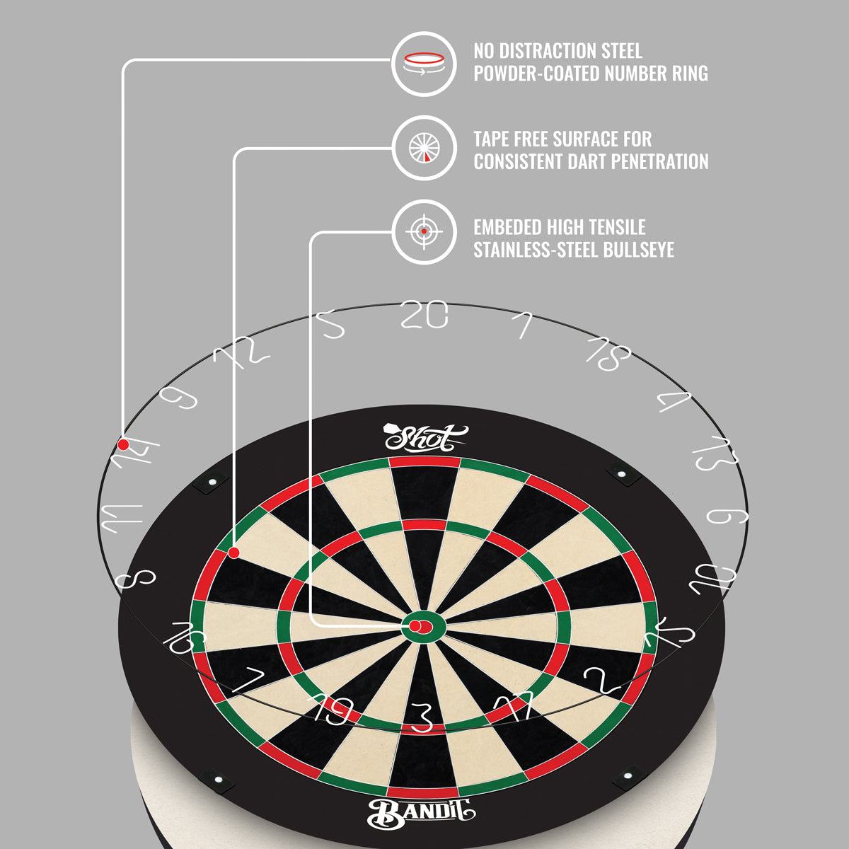  Shot Bandit Steeldartboard