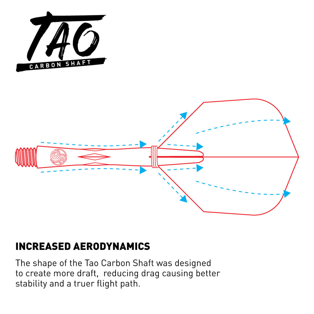  Shot Tao Carbon Shafts