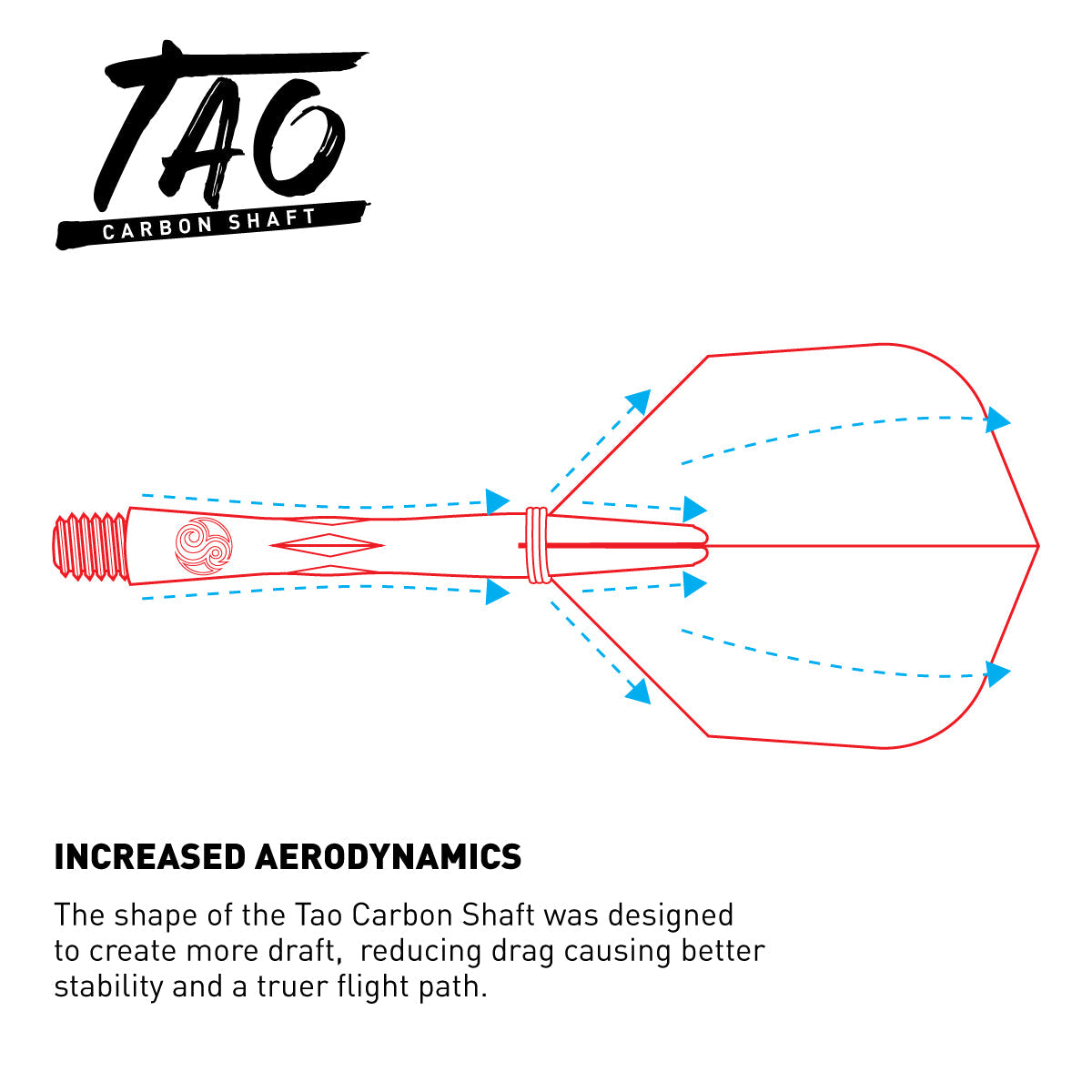  Shot Tao Carbon Shafts