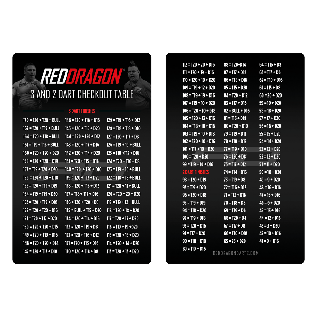 RedDragon Peter Wright Accessory Pack