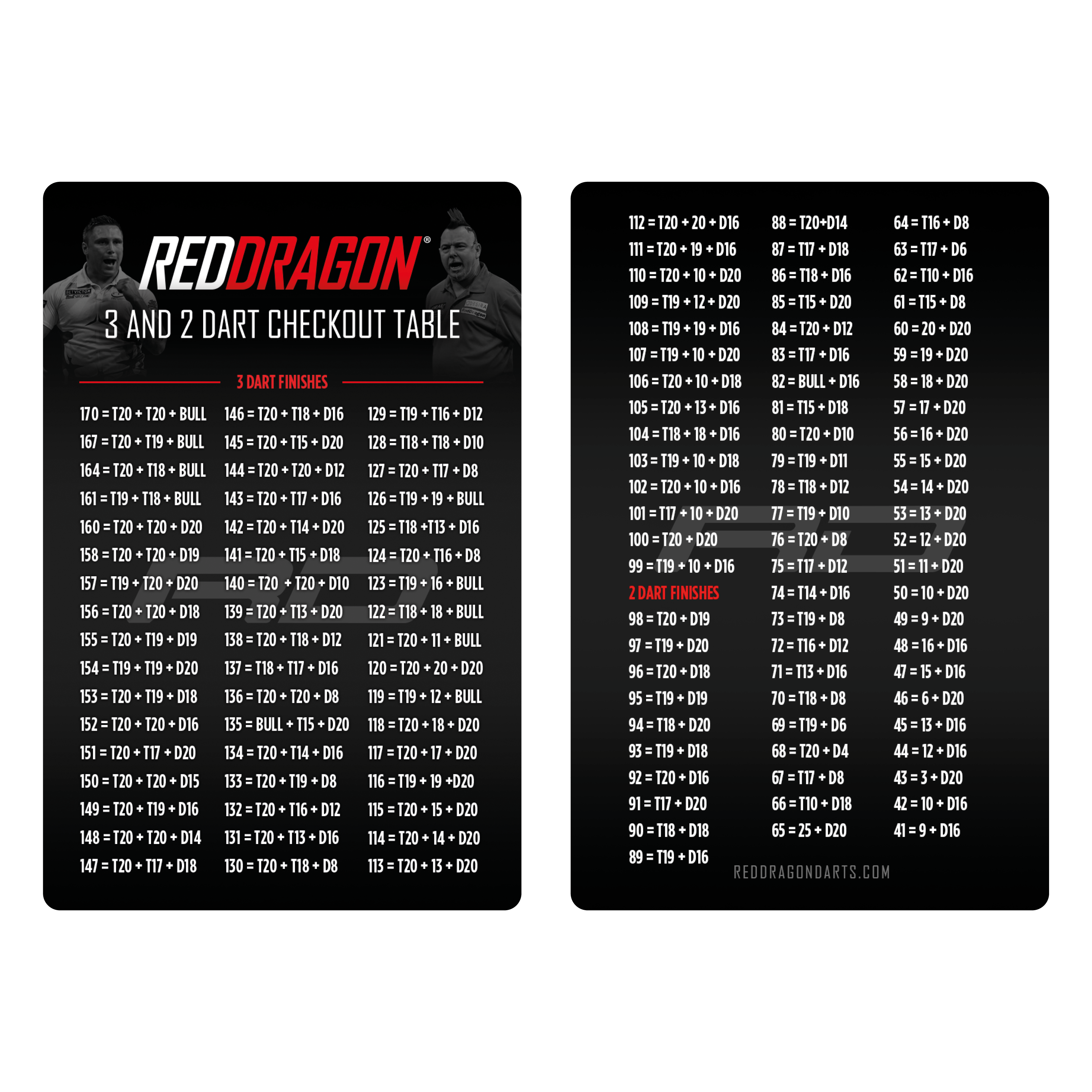  RedDragon Peter Wright Accessory Pack